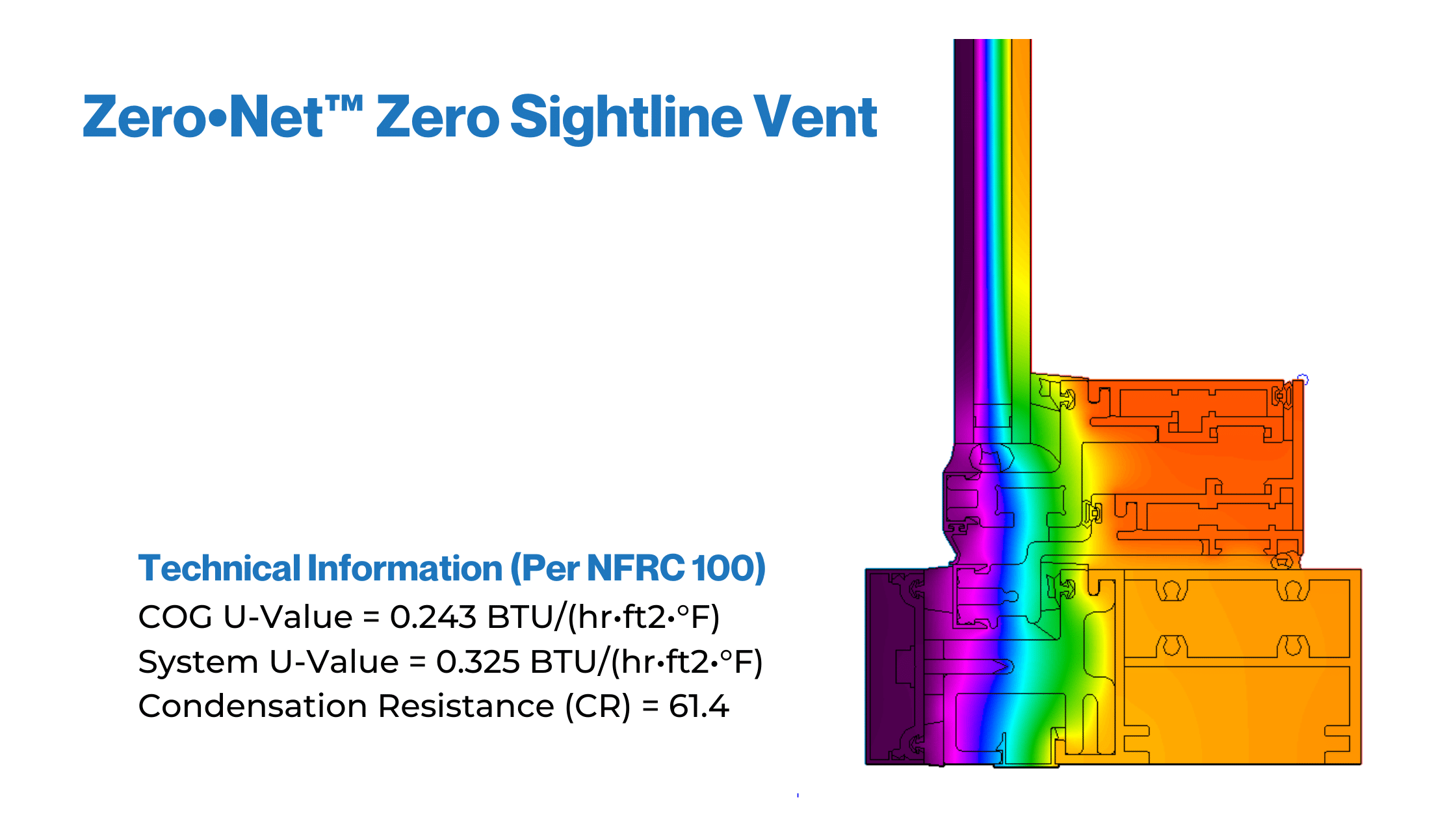 zero sightline vent thermal image