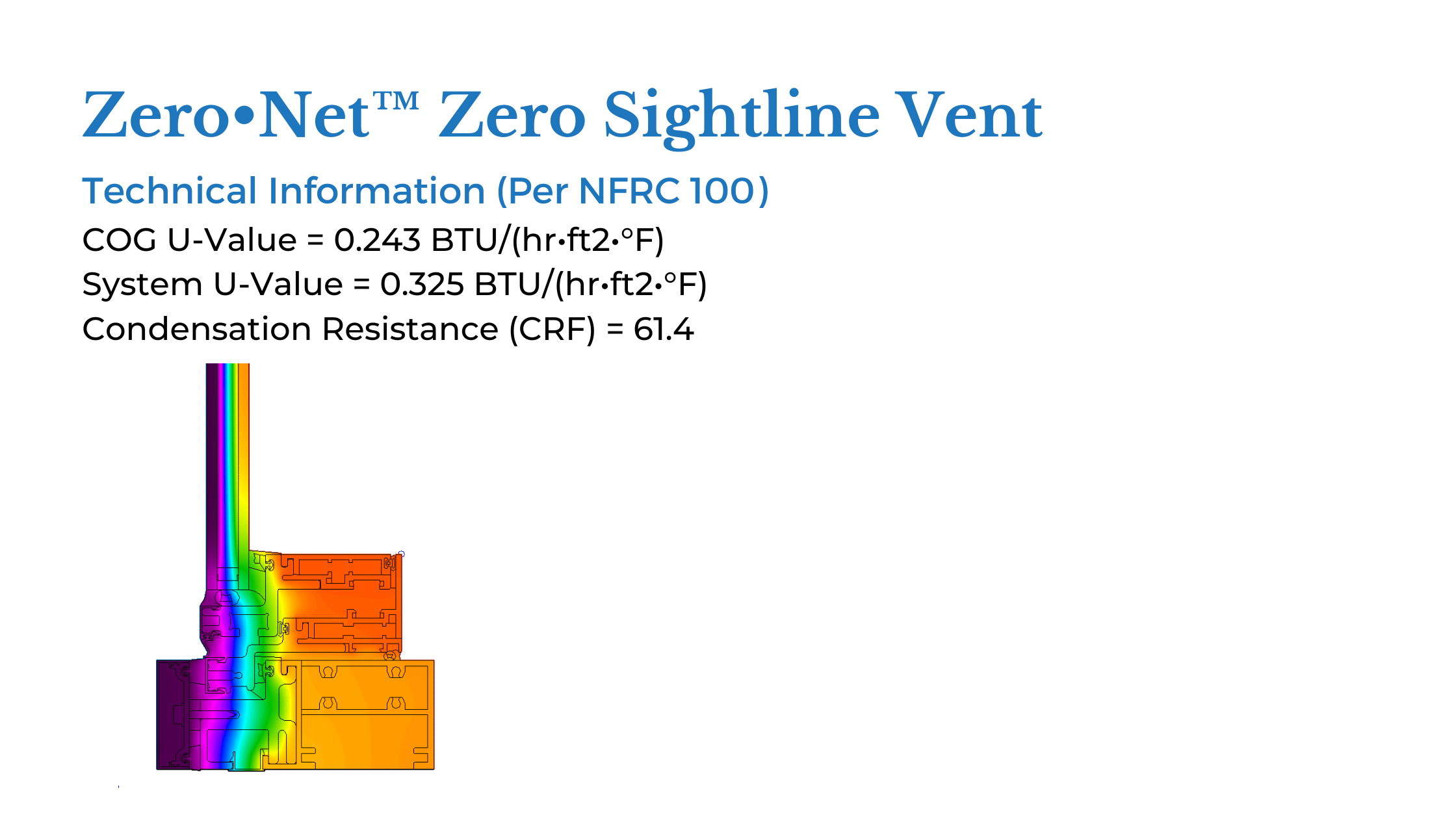 high performance zero sightline vent