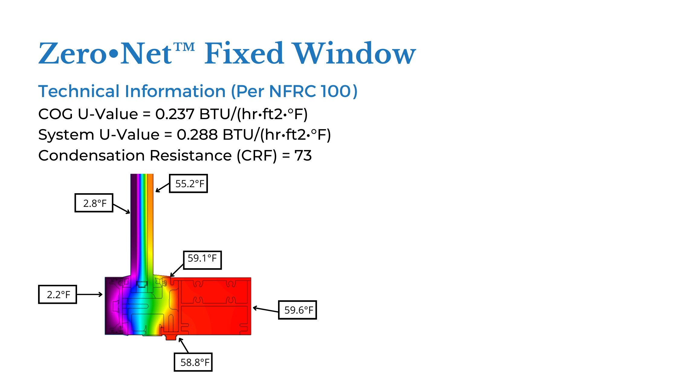 high performance fixed window system<br />
