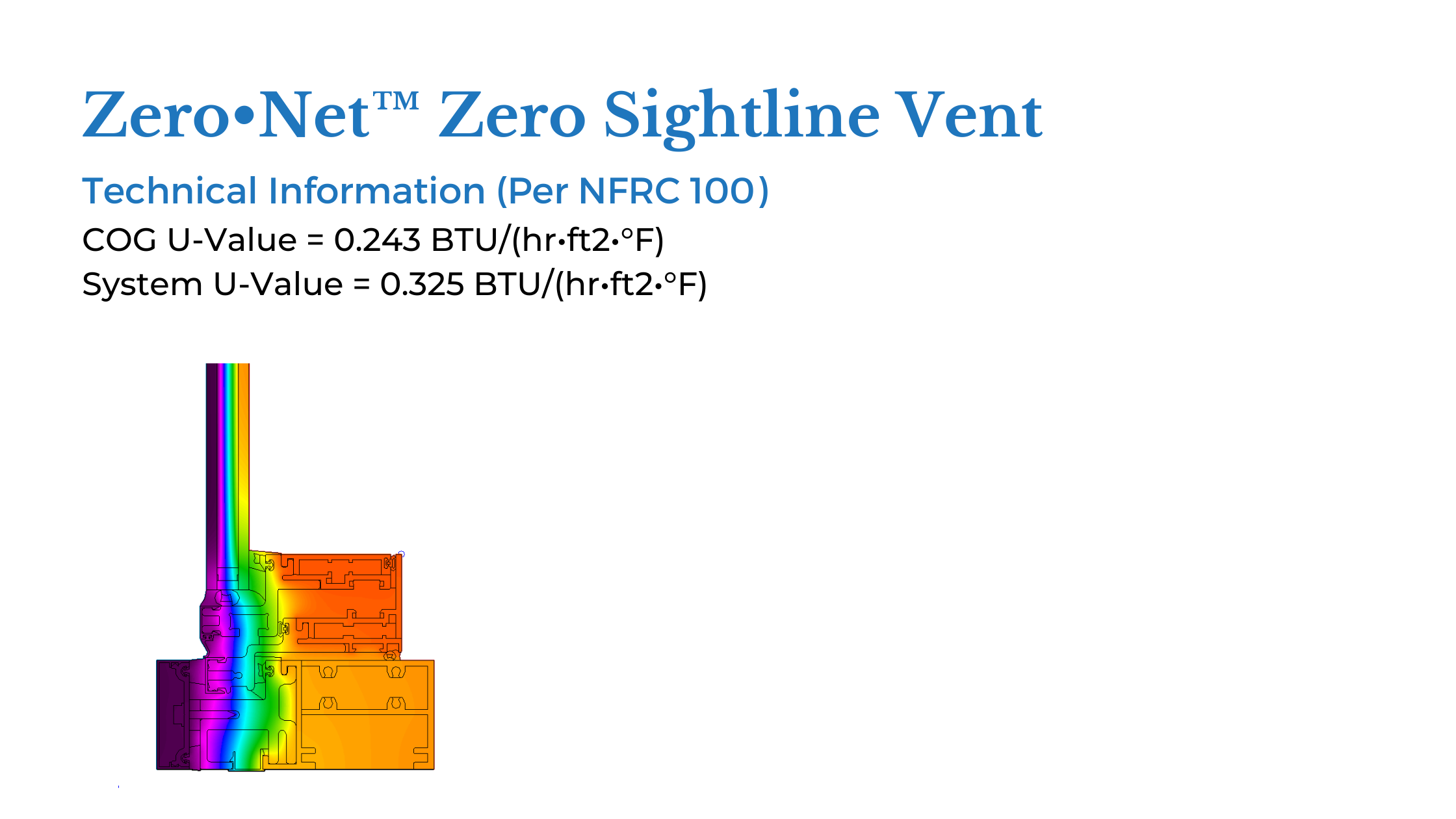 high performance zero sightline vent