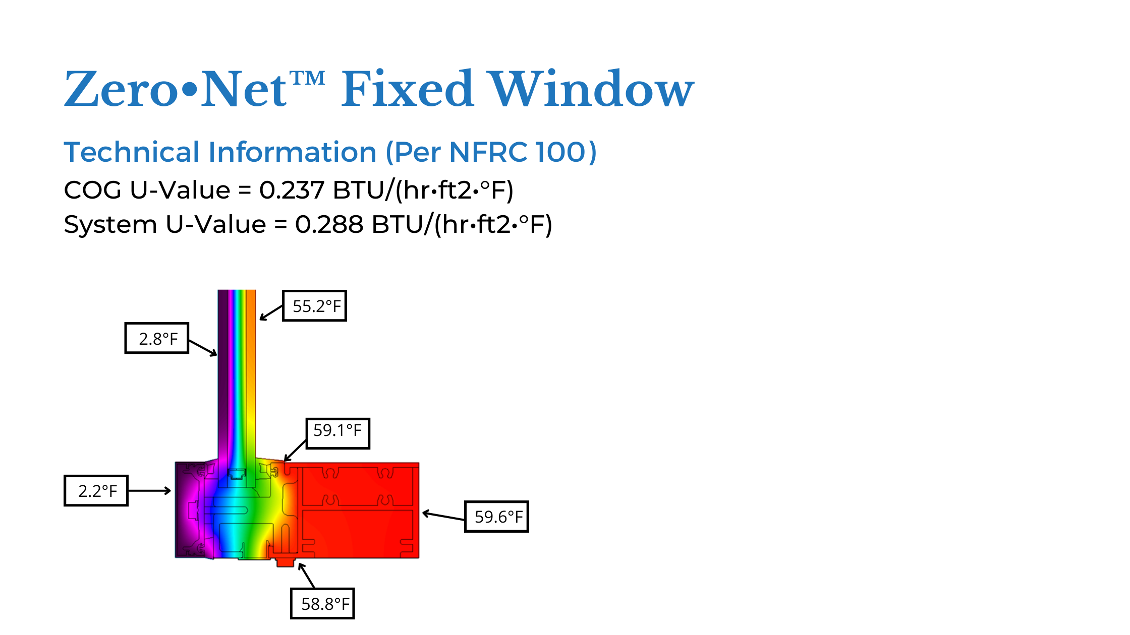 high performance fixed window system<br />
